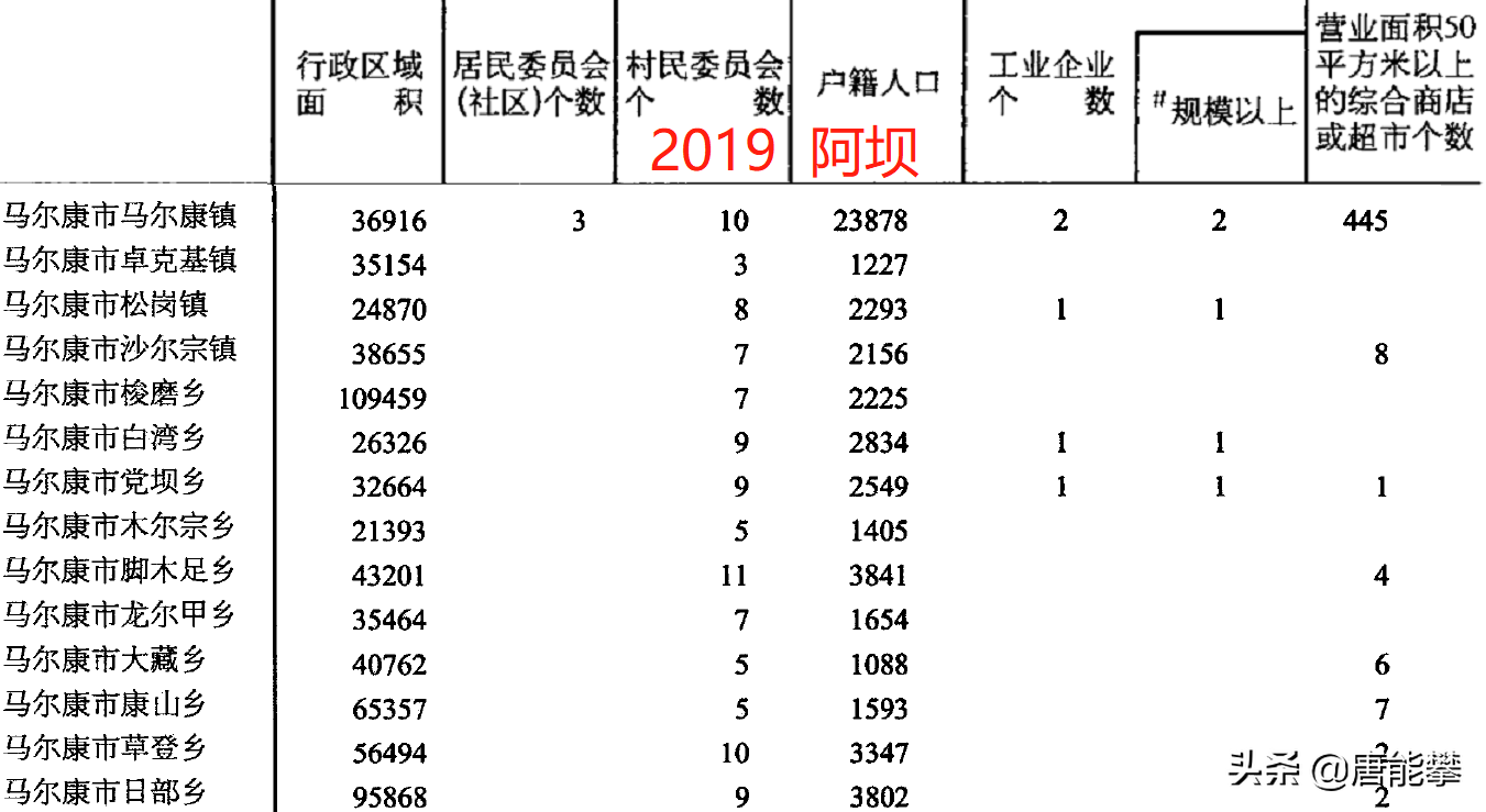 汶川三江旅游攻略_汶川攻略三江旅游路线_汶川三江一日游