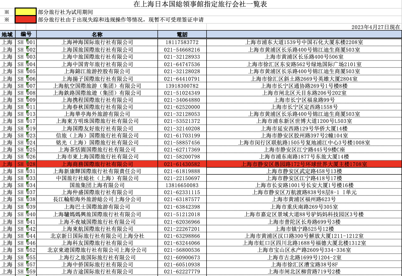 旅行国外社旅游去哪里好_国外旅行社和国内旅行社区别_去国外旅游旅行社