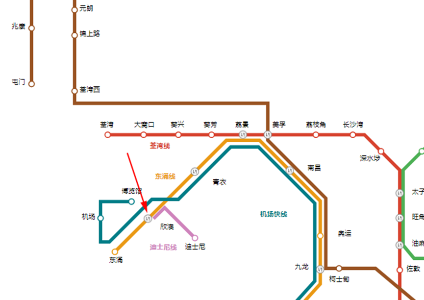 香港迪斯尼游玩攻略_迪士尼游玩攻略香港_游玩攻略迪斯尼香港版