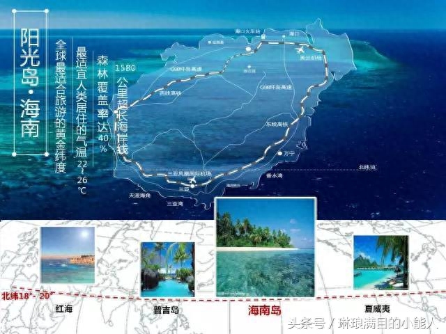 海南攻略东线旅游路线_海南东线旅游攻略_海南东线景点如何游