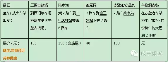 赤壁附近好玩的地方_长株潭附近有什么地方好玩_吴中区附近好玩地方