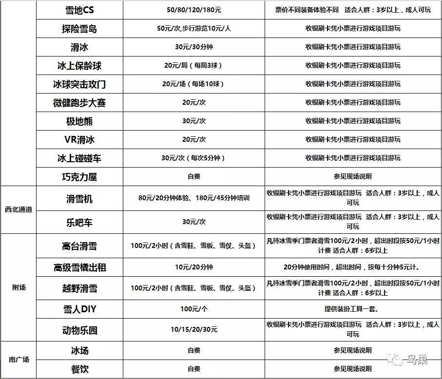 鸟巢一日游攻略_鸟巢 旅游攻略_鸟巢游玩攻略