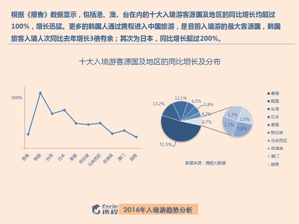 国庆国外旅游人少_国庆国外旅游线路推荐价格_2023国庆国外旅游