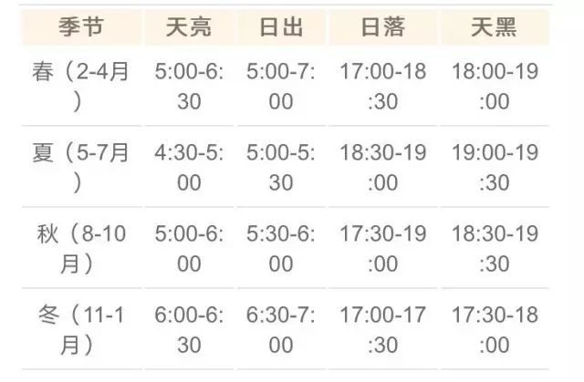 三清山在安徽什么地方_安徽省三清山介绍_安徽三清山旅游攻略