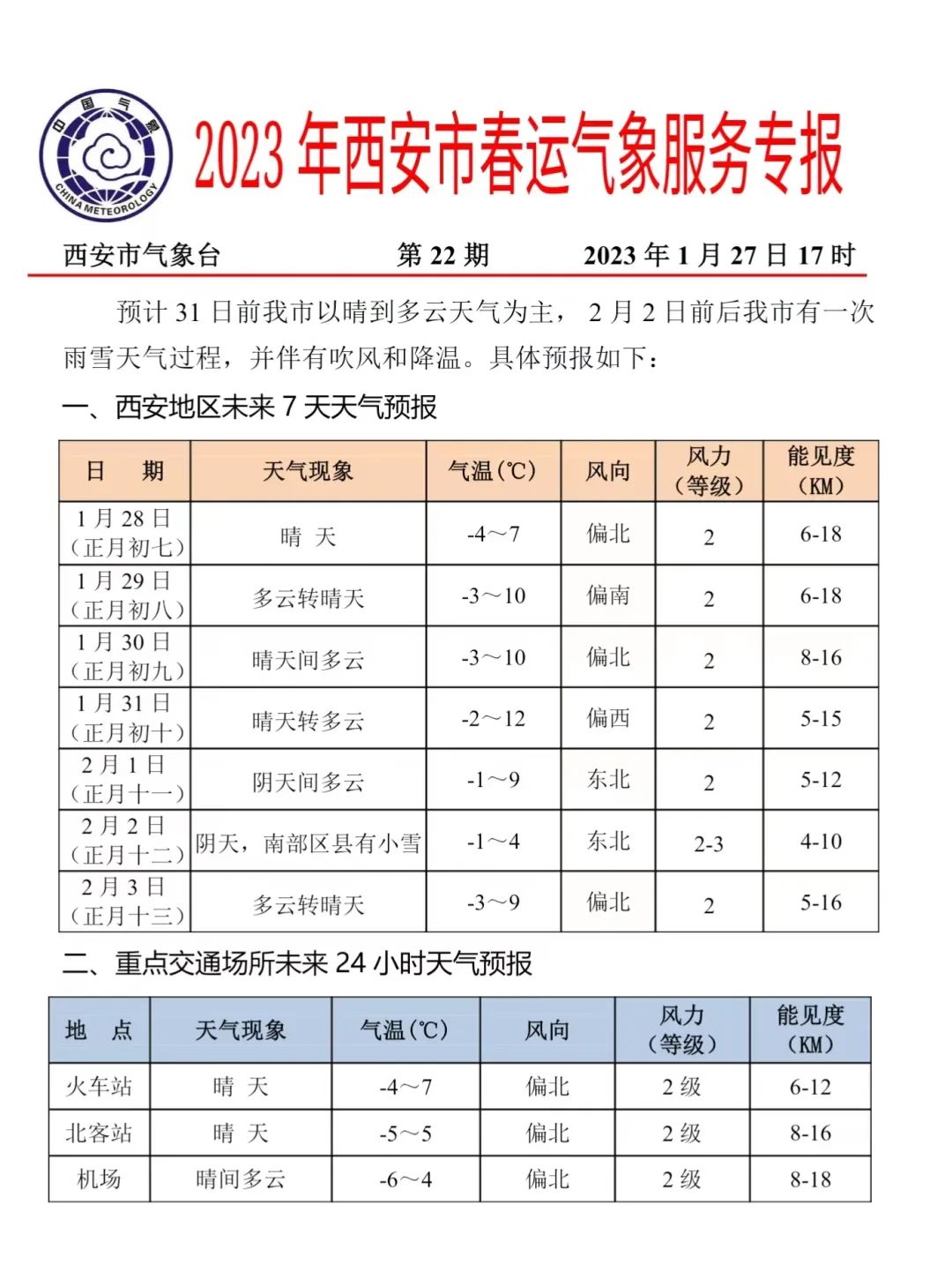 1月国内旅游 西安_西安游玩时间月份_西安旅游时节