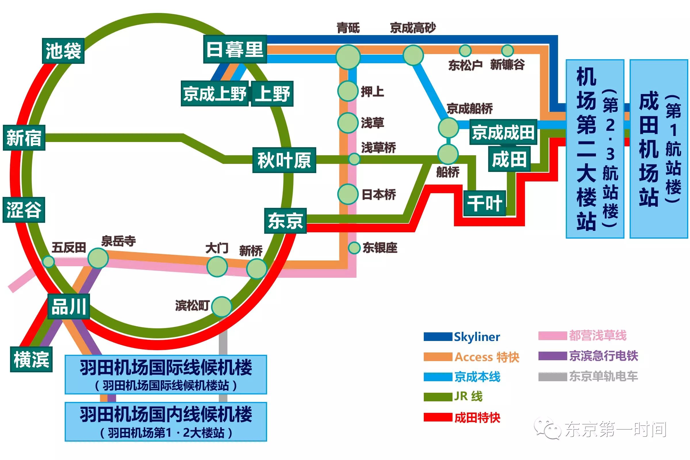 日本池袋购物攻略_日本池袋有啥好玩的_日本池袋旅游攻略