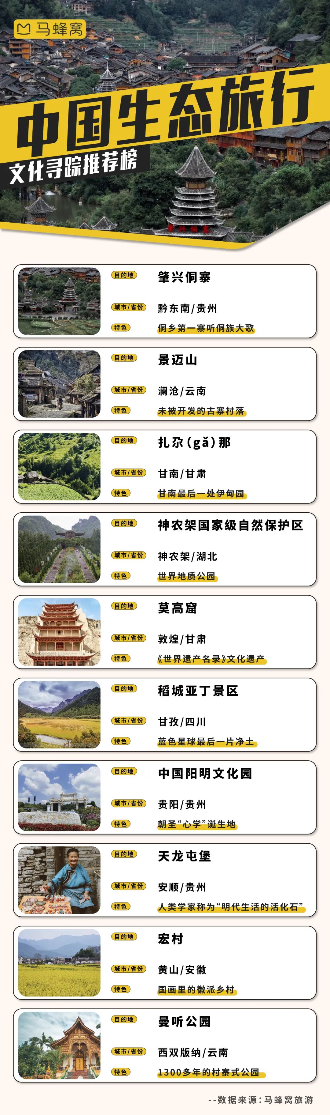 旅游推荐国内景点_旅游胜地推荐国内_国内旅游推荐