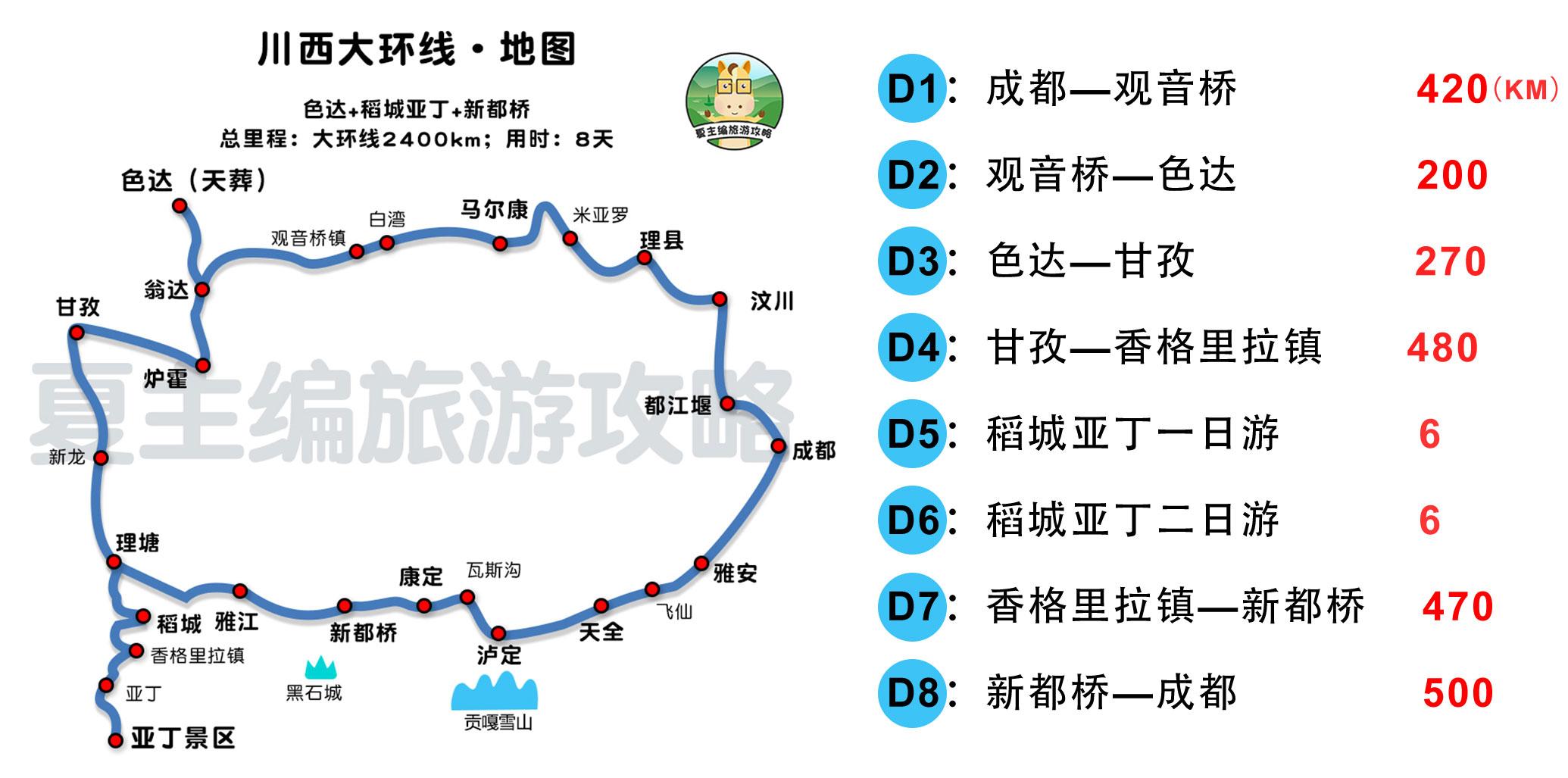 新疆 旅游 攻略_攻略新疆旅游的文案_旅游攻略新疆篇