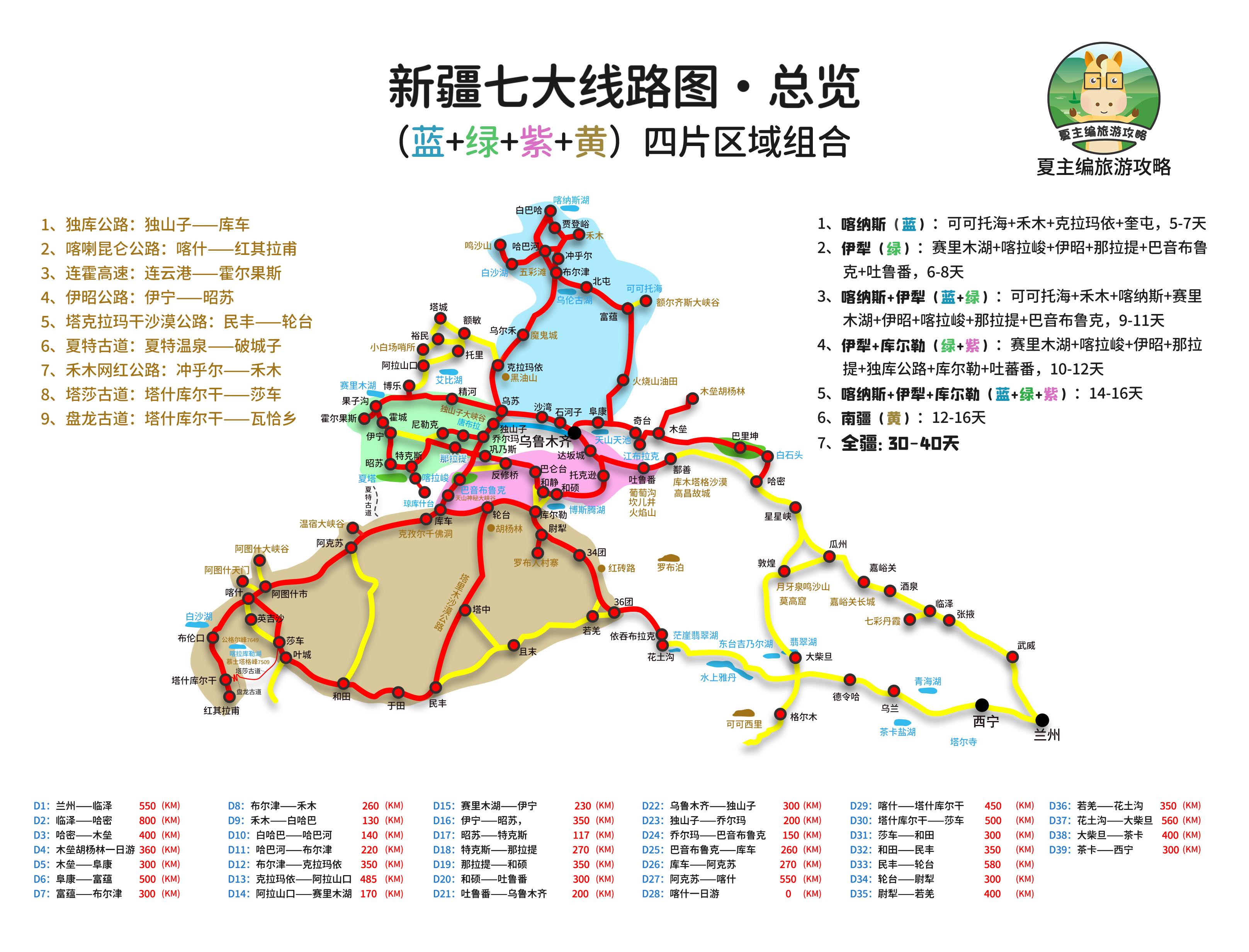 新疆 旅游 攻略_攻略新疆旅游的文案_旅游攻略新疆篇