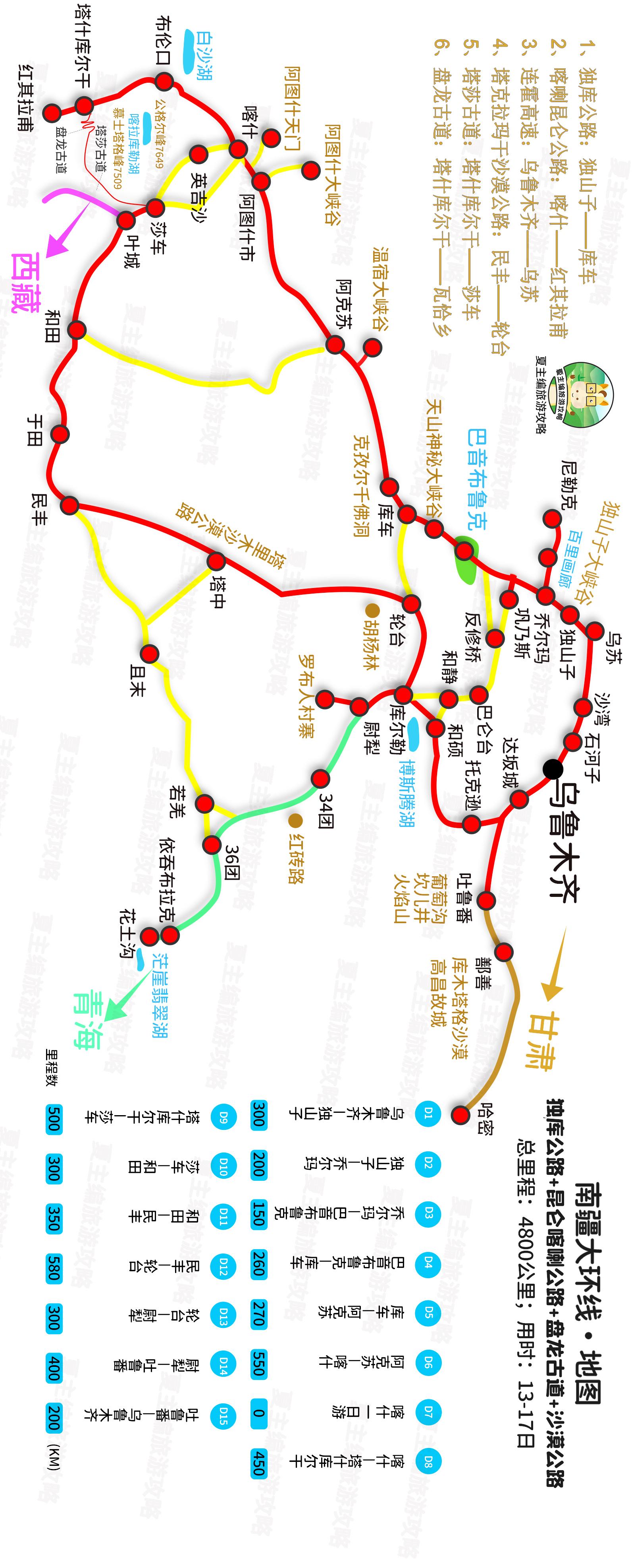 新疆 旅游 攻略_攻略新疆旅游的文案_攻略新疆游玩