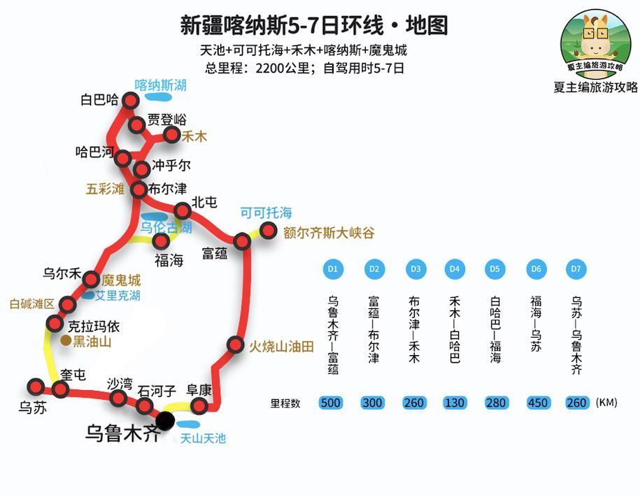 攻略新疆游玩_新疆 旅游 攻略_攻略新疆旅游的文案