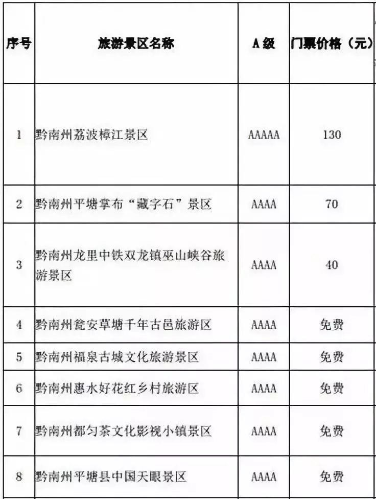 黔南旅游景点攻略_黔南旅游攻略景点必去_黔南旅游攻略