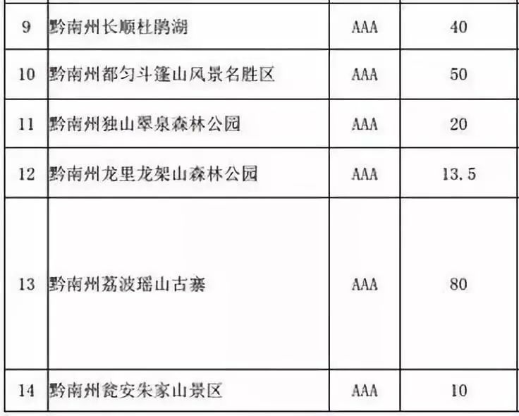 黔南旅游攻略景点必去_黔南旅游景点攻略_黔南旅游攻略