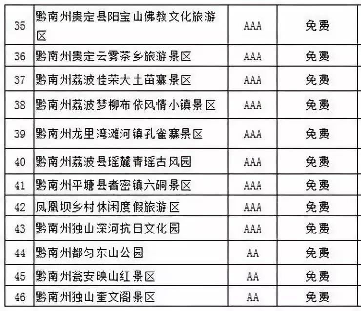 黔南旅游景点攻略_黔南旅游攻略景点必去_黔南旅游攻略