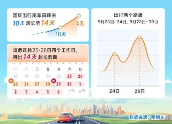 每个月旅游景点推荐表_旅游国内推荐月份有哪些_8月国内旅游推荐