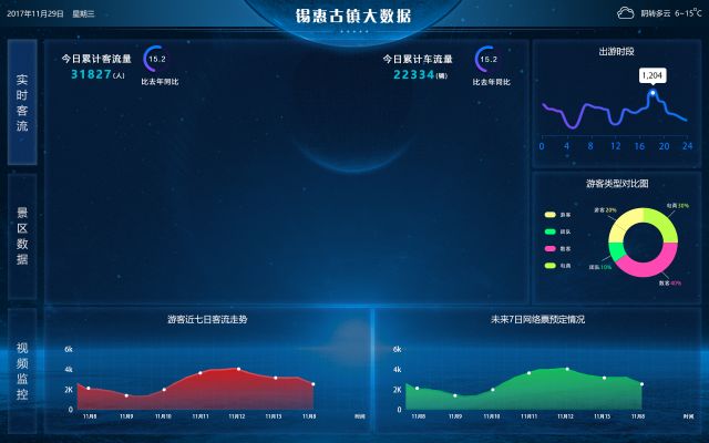 江苏古镇一日游_古镇攻略江苏旅游路线_江苏古镇旅游攻略