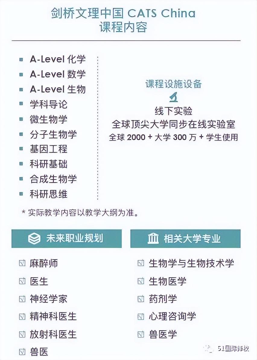 上海出国培训部_上海出国旅游英语培训班_上海出国留学培训机构