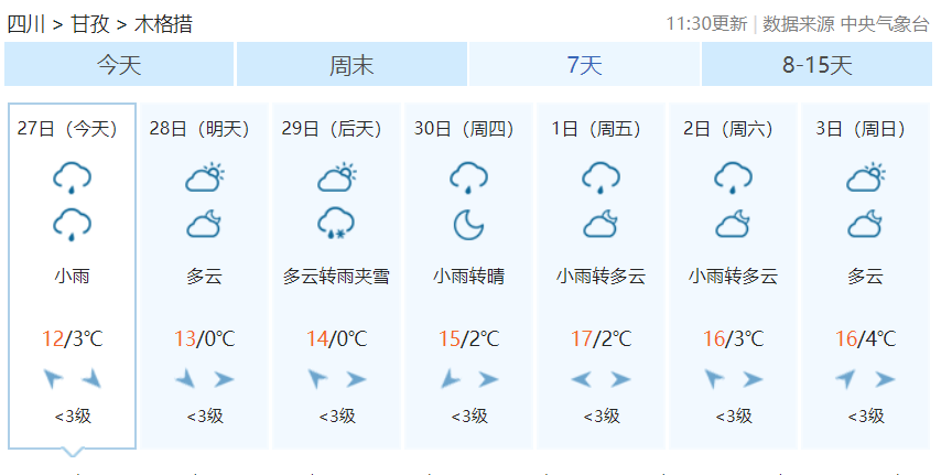 成都到康定94木格措四日游玩攻略_四川康定木格措景区_四川康定木格措风景图片10张