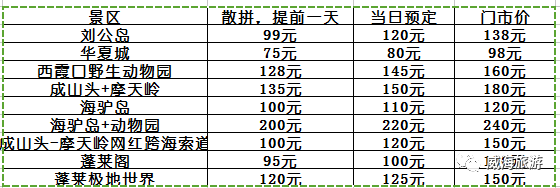 威海哪里好玩的景点_青岛好玩还是威海好玩_威海有哪些景点好玩