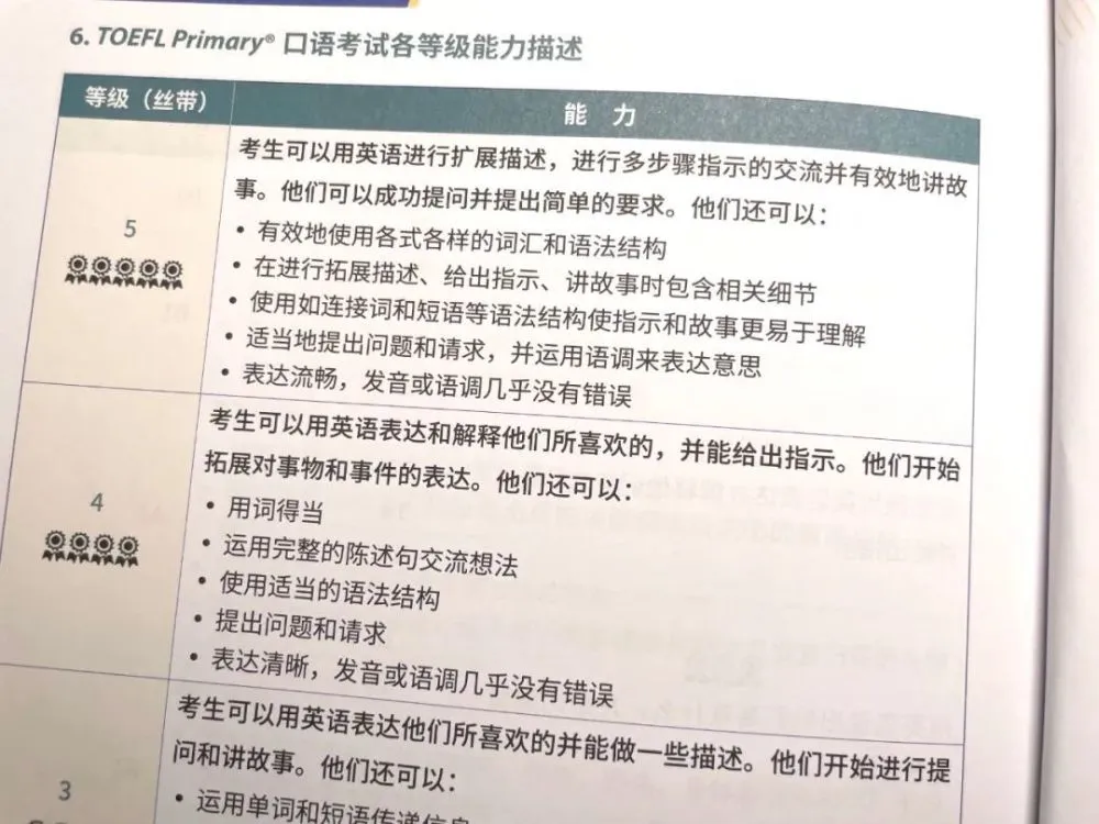 出国旅游实用英语对话及词汇手册_英语聚会实用情景对话_出国常用英语词汇