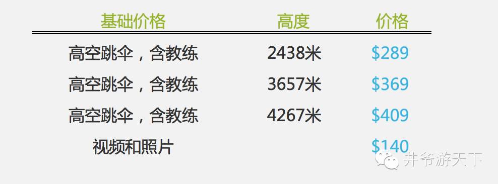 关岛旅游攻略_关岛旅游_关岛旅游费用