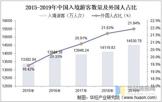 春节国内旅游线路推荐_春节最佳旅游路线_2021年春节旅游线路