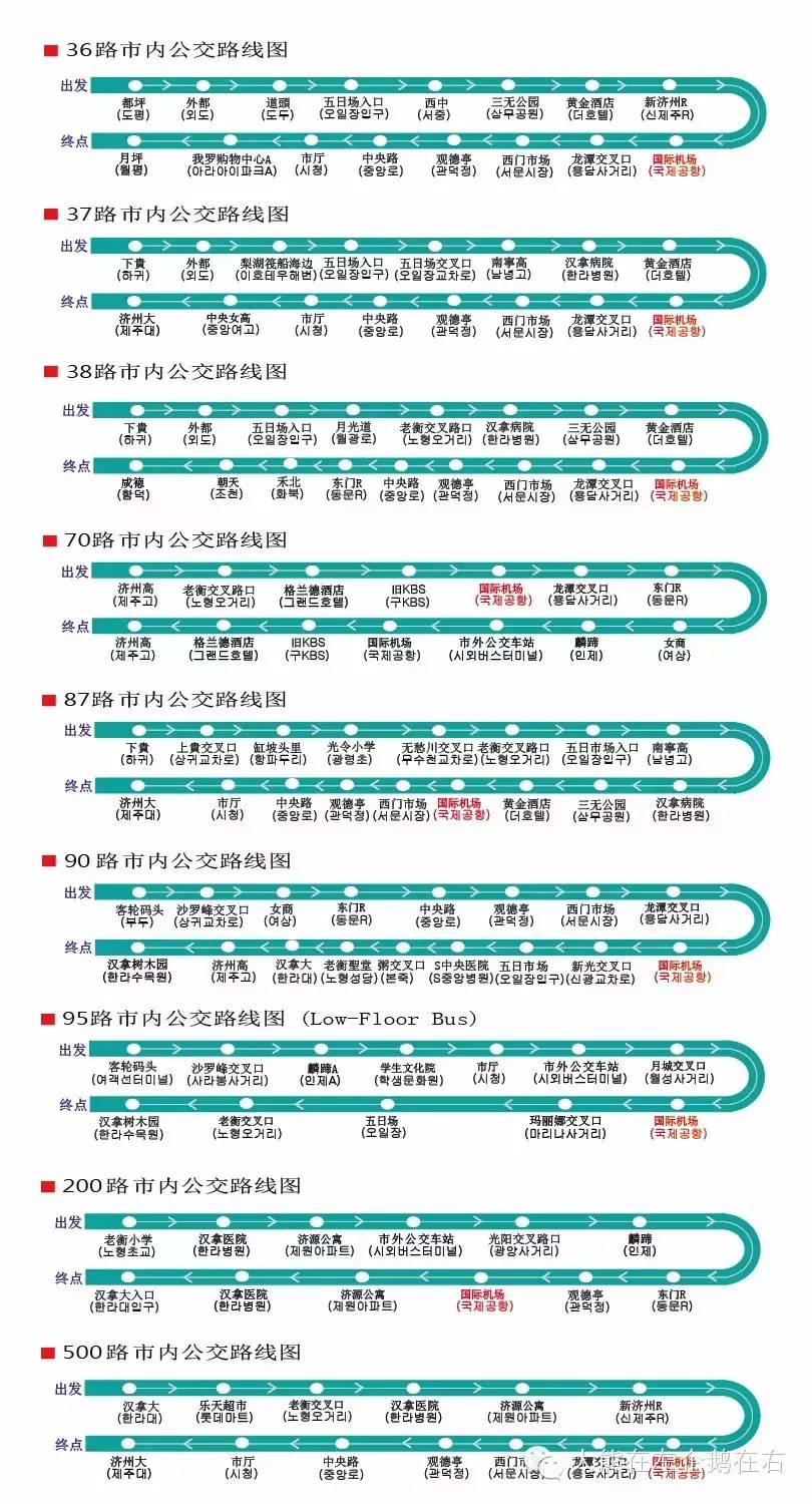 巴士群岛地图_嵊泗枸杞岛旅游攻略_济州岛黄金巴士旅游攻略