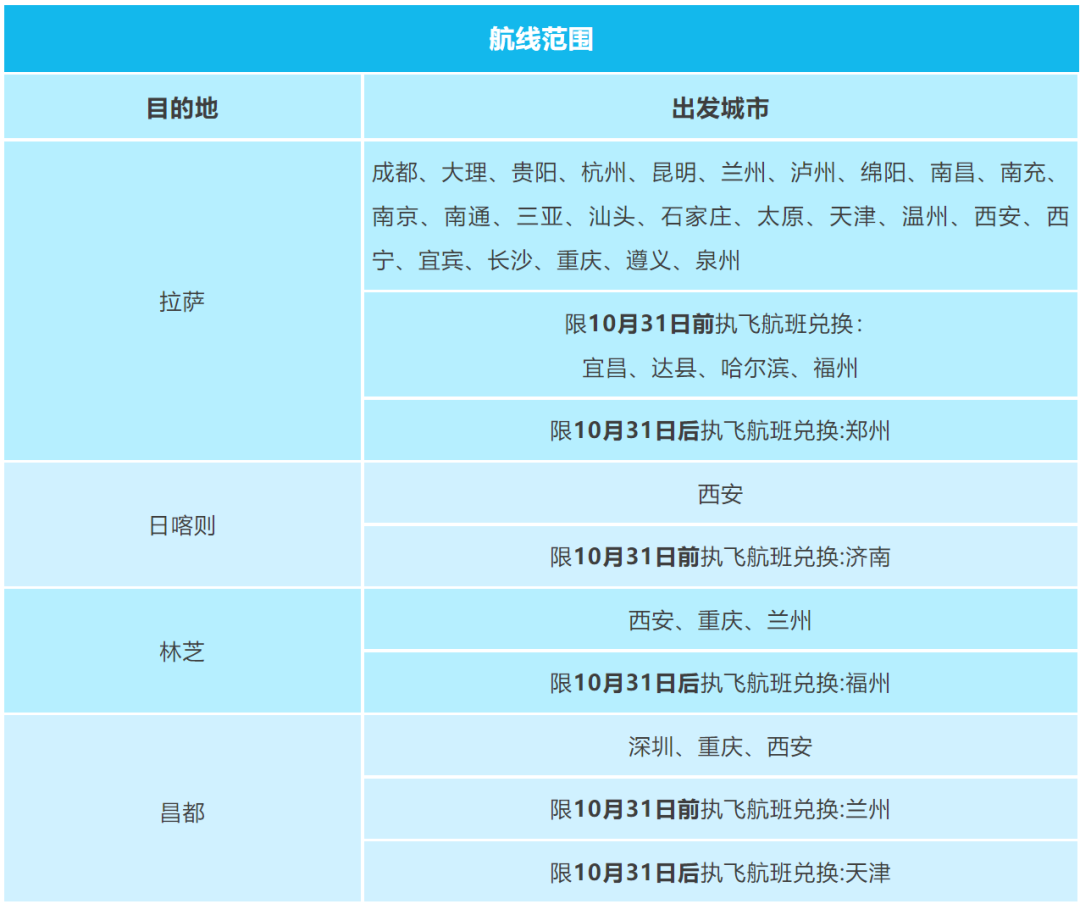 太原到拉萨旅游攻略_新疆到拉萨旅游攻略_从林芝到拉萨旅游攻略