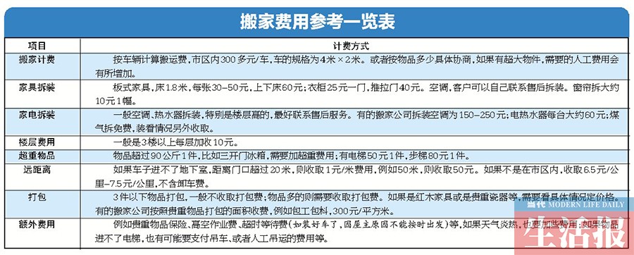 出国必备旅游英语口语_国外旅游必备清单_出国旅游必备清单