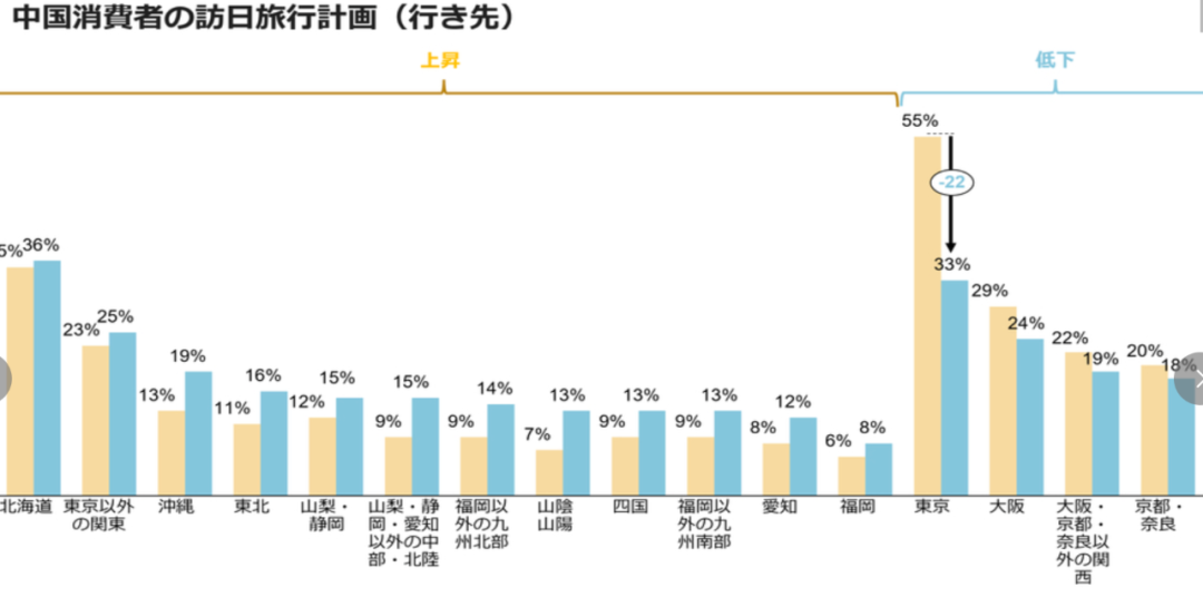 国外景点排行_国外景点管理_国外景点对中国游客的提醒