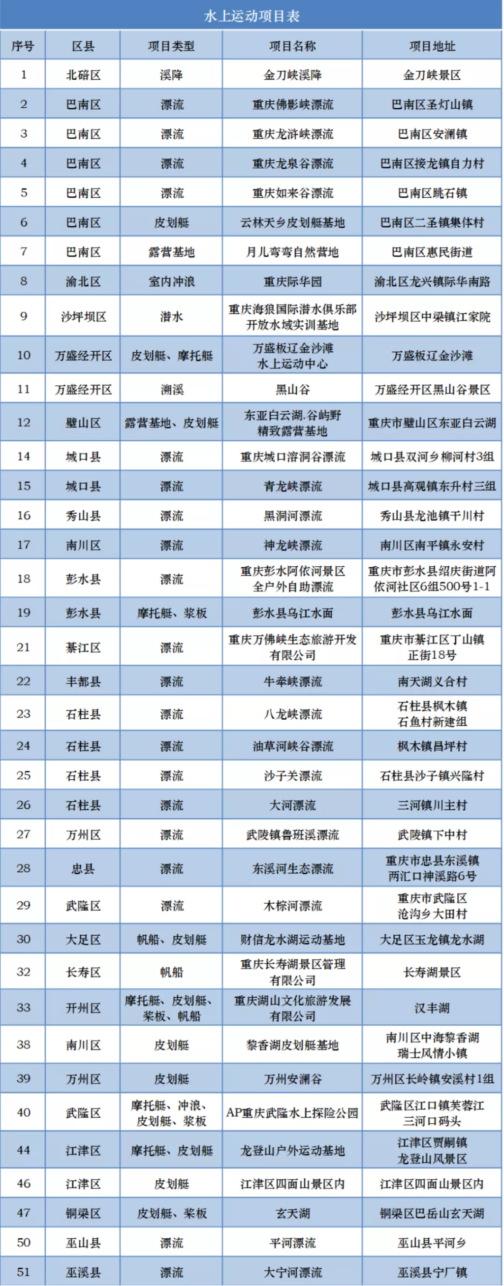 重庆大足旅游景点_重庆大足旅游攻略_大足旅游路线