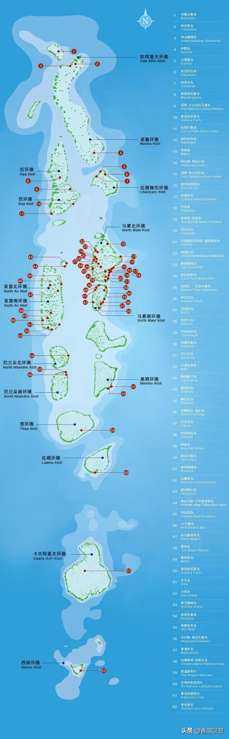 马尔代夫班度士岛旅游攻略_马尔代夫outrigger岛_马尔代夫岛屿报价