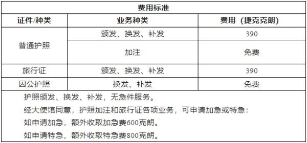 国外办理旅游签证费用_国外旅游怎么办_办理国外旅游