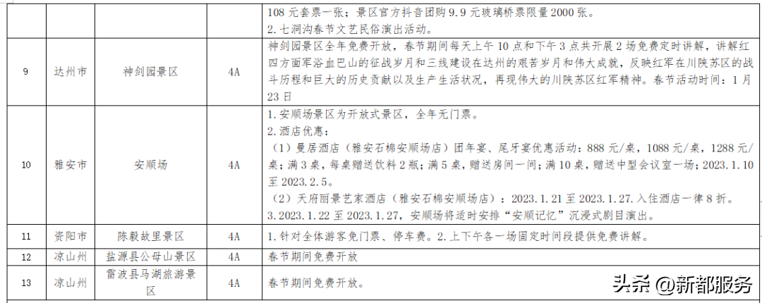 春节国内旅游线路推荐_春节最佳旅游路线_春节游玩推荐路线