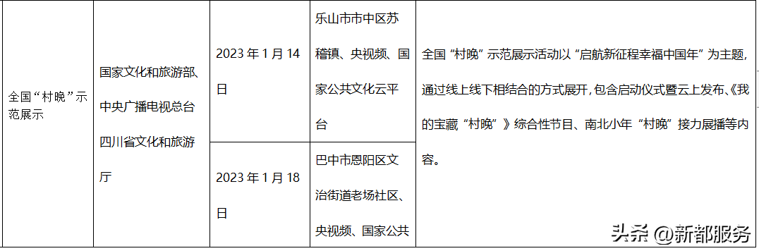 春节最佳旅游路线_春节国内旅游线路推荐_春节游玩推荐路线