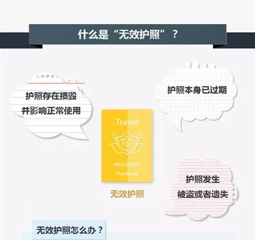 大学生出国旅游需要什么手续_出国手续旅游大学生需要办理吗_大学生出国旅游需要在校证明吗