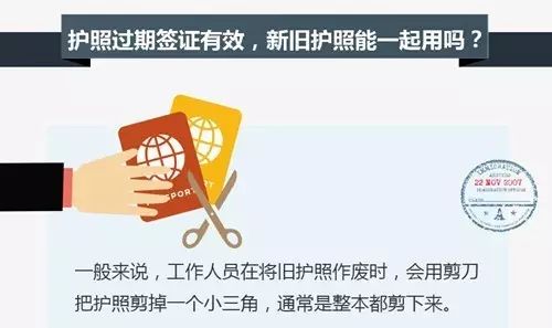 出国手续旅游大学生需要办理吗_大学生出国旅游需要什么手续_大学生出国旅游需要在校证明吗