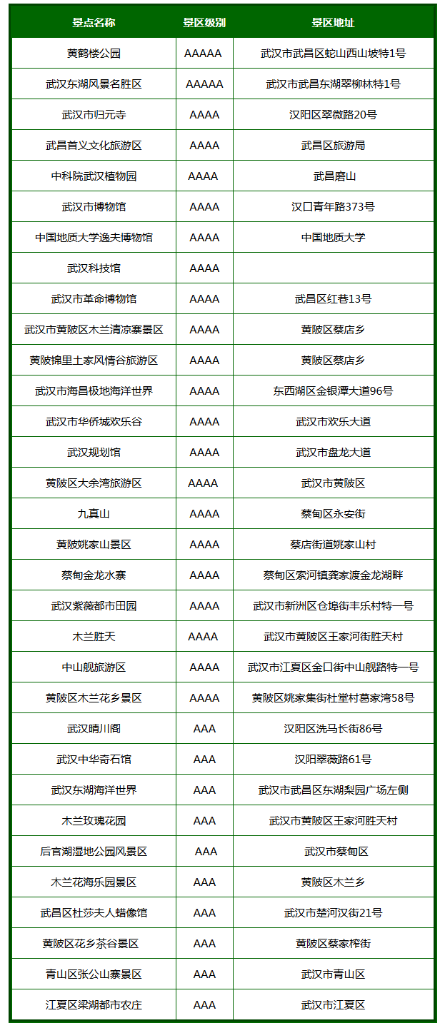 国内旅游的好去处_5月国内旅游好去处_旅游最佳去处国内