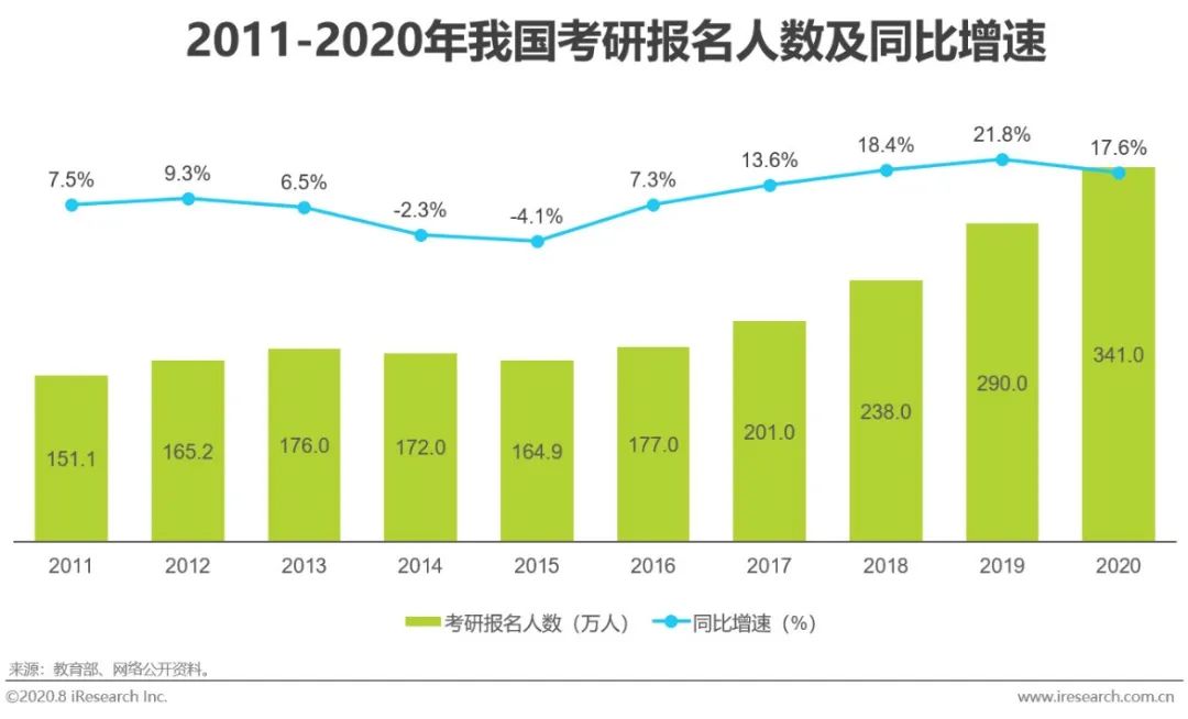 出国英语旅游常用口语视频_美联英语vip课程价格_出国旅游实用英语课程价格