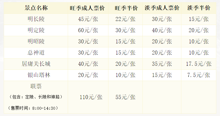 北京有哪些好玩的地方免费开放_好玩开放免费地方北京有几个_北京有哪里免费开放的地方