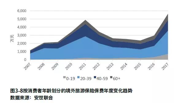 国外旅游心得_国外旅游感受_心得国外旅游的感受