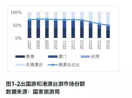 国外旅游感受_心得国外旅游的感受_国外旅游心得