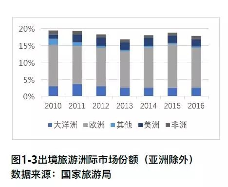 心得国外旅游的感受_国外旅游感受_国外旅游心得