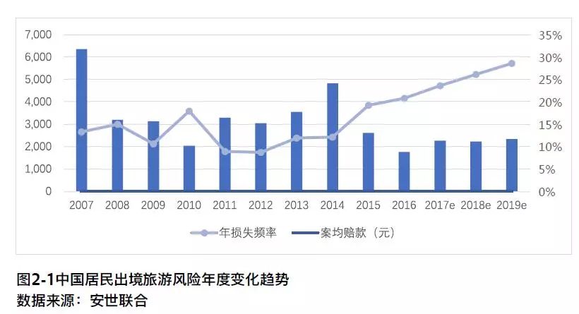 心得国外旅游的感受_国外旅游感受_国外旅游心得