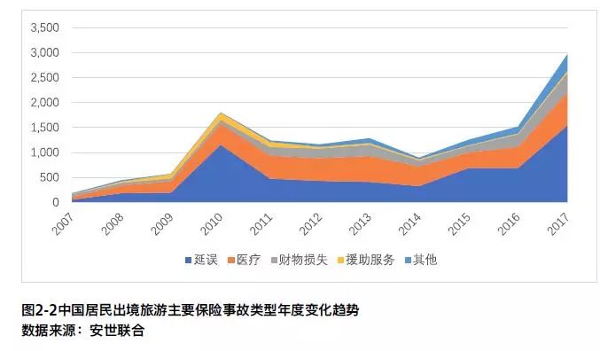 心得国外旅游的感受_国外旅游感受_国外旅游心得