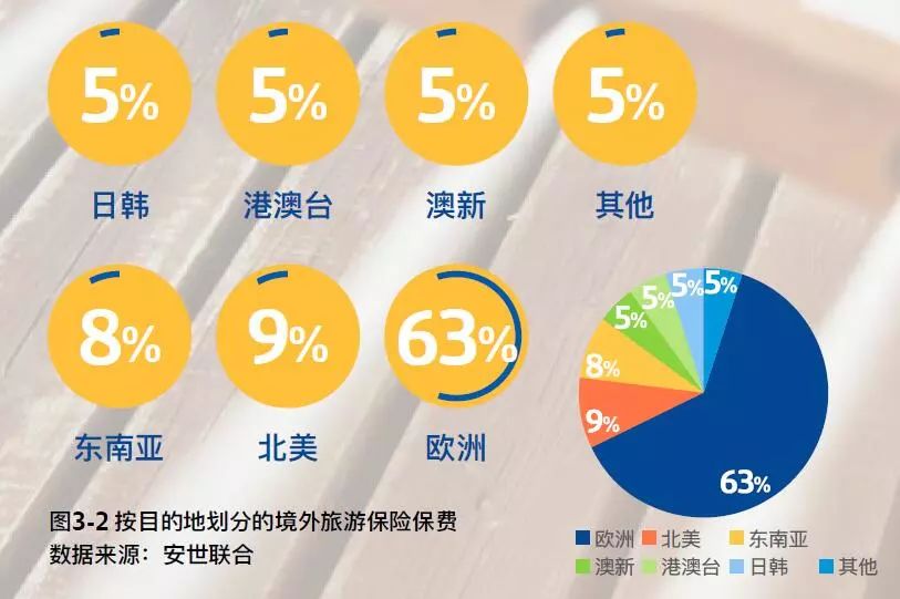 国外旅游感受_国外旅游心得_心得国外旅游的感受