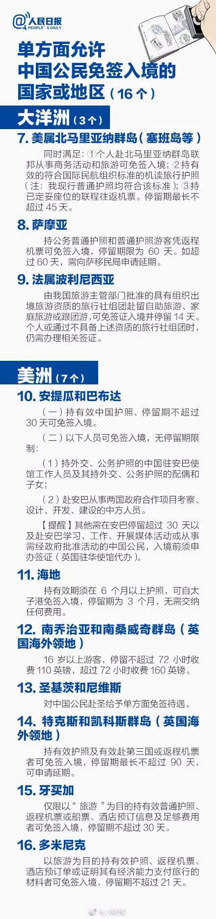 办疫苗霍乱证为出国在上海哪办_出国旅游如何办签证_办签证出国多少费用