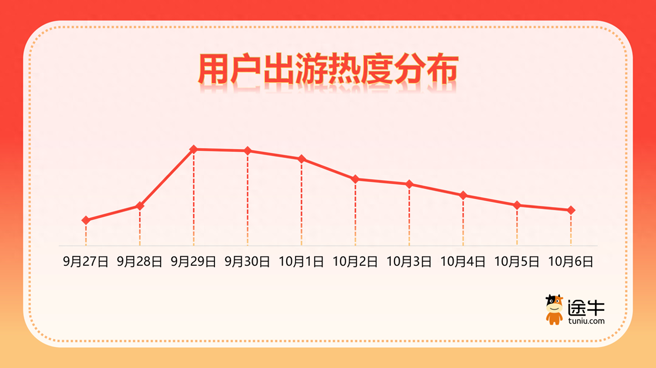 10月出国旅游推荐_十月出国旅游最佳地点_出国十日游攻略