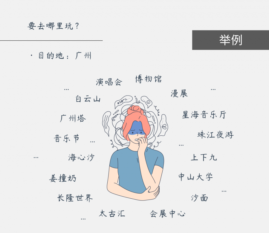 旅游攻略模板_旅游攻略模版_攻略模板旅游怎么写