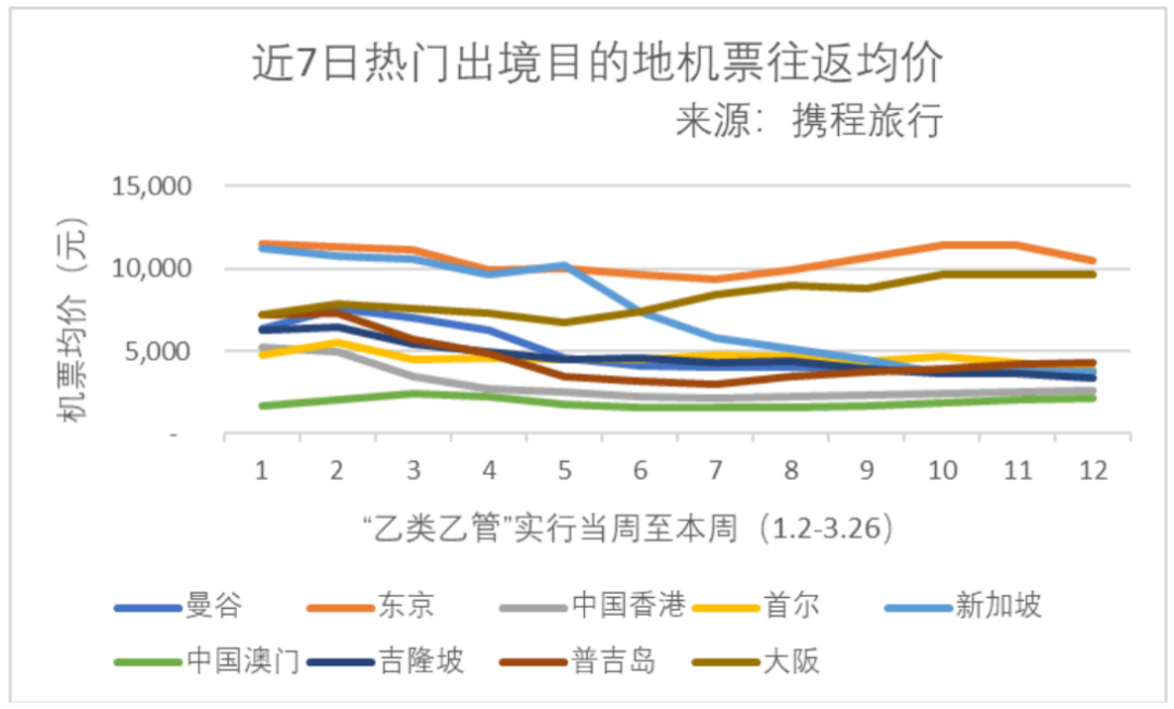 警察出国旅游有限制吗_出国警察旅游可以带手机吗_警察可以出国旅游吗